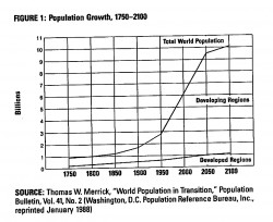 DR04 The Missing Piece in the Population Puzzle-chart